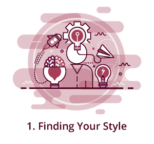 Finding Your Style