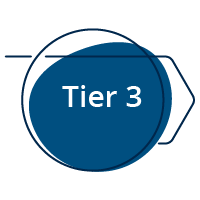 Tier 3: ITIL® Certification