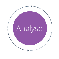 Analyse Stage