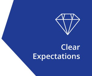 Clear Expectations