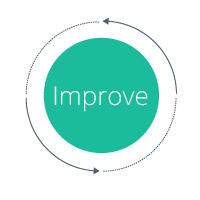 Improve Stage