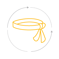 lean six sigma yellow belt