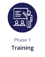 Phase 1: Training