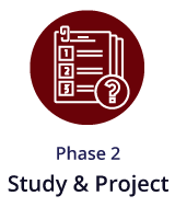 Phase 2: Study and Project