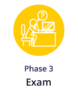 Phase 3: Exam