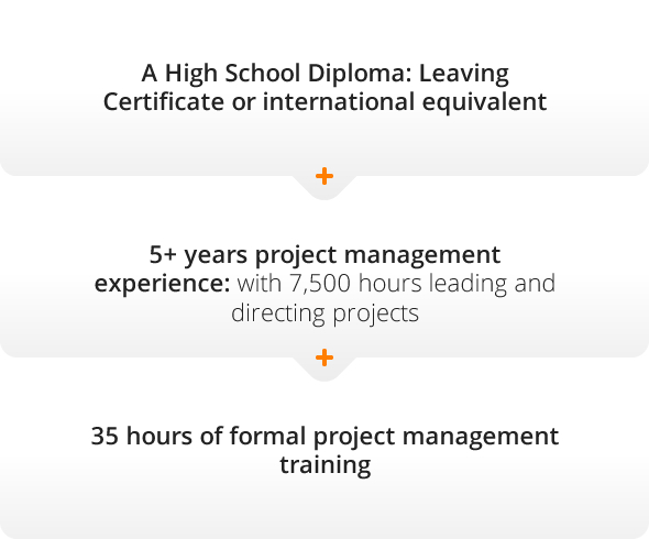 pmp requirements masters degree pmp requirements masters degree