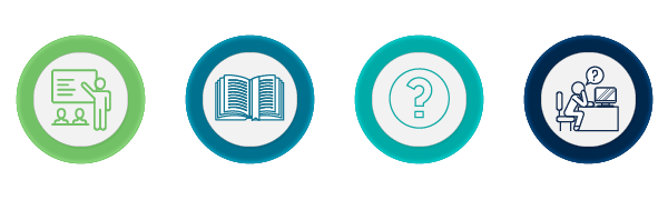 What's Included in our PMP Exam Prep Solution