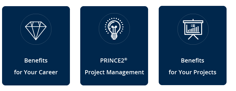 Prince2 Benefits for Your Projects and Your Career