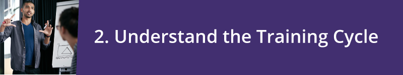 Understand the Training Cycle