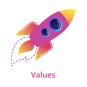 Values