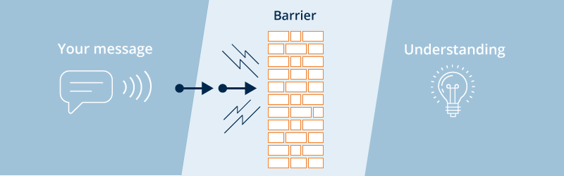 overcoming communication barriers