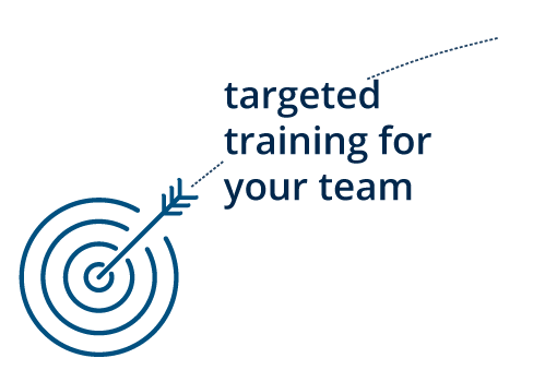 Targeted Training